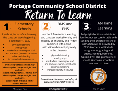 Return to Learn Reopening Plan Flyer